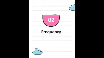 2.1 WAVELENGTH AND FREQUENCY (CHM 131)