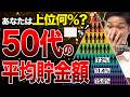 【2026年最新】50代の平均貯金額の罠!「貯金500万」で老後安泰?二極化する現実とプロの錬金術
