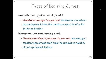 Types of Learning Curves