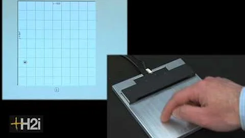 H2i technologies_Whaptics® 2 Touchless Touch®_Virtual touchpad