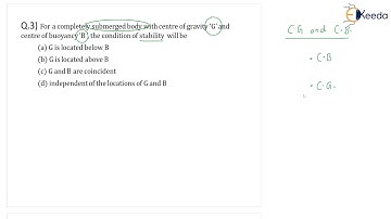 Mastering Buoyancy Problems | GATE Fluid Mechanics & Hydraulic Machines | Numerical 5