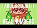 Tahoe X Yo Gotti Real Money Remix Hd Shorts Yogotti Tahoe317 Tahoe X Yo Gotti Real Money Remix Hd Shorts Yogotti Tahoe317