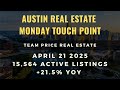 ✅ 04/21/25 : Austin Real Estate : Monday Touch Point : Recap : 15,564 Active Listings +21.5% YoY