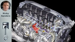 Career Overview BMW N53B30 Engine Overview: Specs, Maintenance, and Common Issues Explained