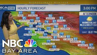 Bay Area Forecast: Wide range in temperatures