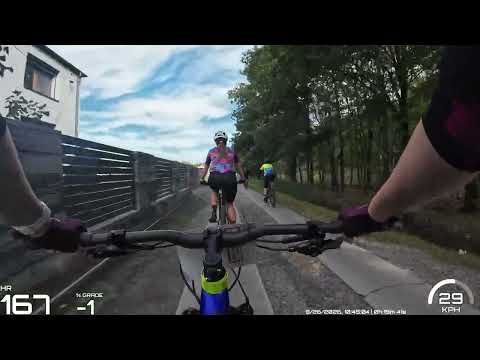 Silesia Bike – Czerwionka-Leszczyny 🚵