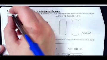HA2 6-1 Notes Video (Functions Intro)