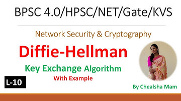 L-10 | Diffie Hellman Key Exchange Algorithm with Example | Network Security & Cryptography