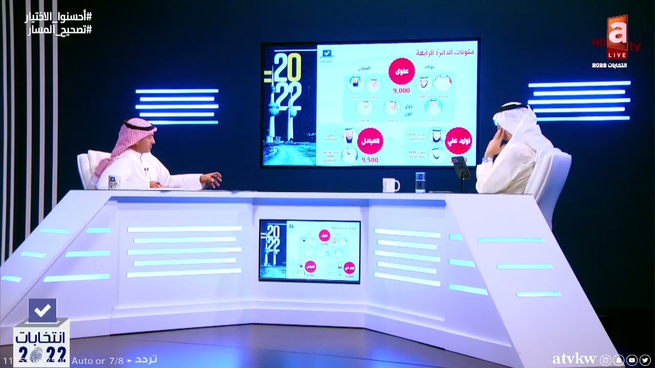 محمد الثنيان يحلل مكونات أكبر القبائل في #الدائرة_الرابعة .. قبيلة 