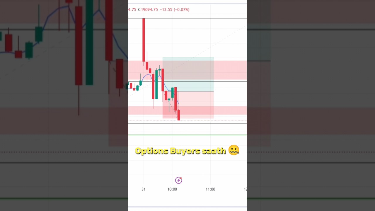 Live Intraday trade | Banknifty & Nifty Options trading #shorts #optionstrading  #liveoptiontrading