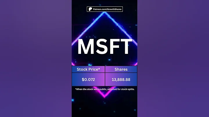 What's $1000 invested in Microsoft at IPO worth today? #shorts #msft #microsoft