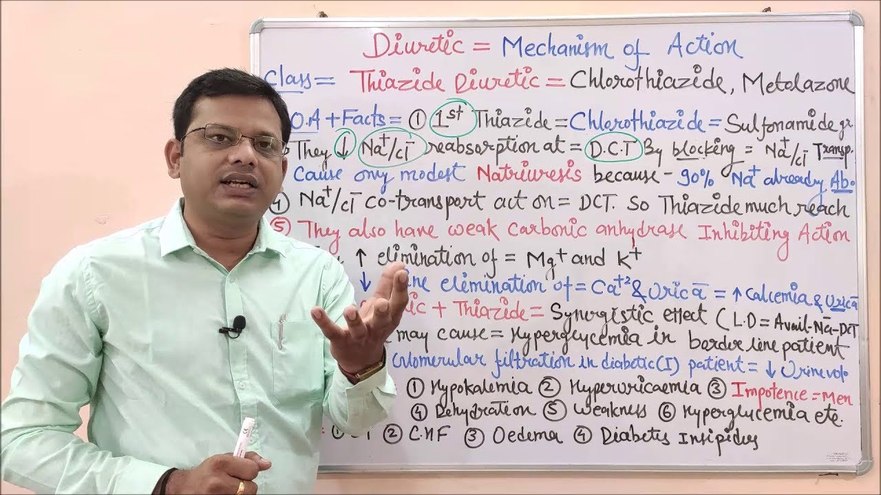 Diuretic Part 06 Mechanism Of Action Of Thiazide Diuretic In Hindi