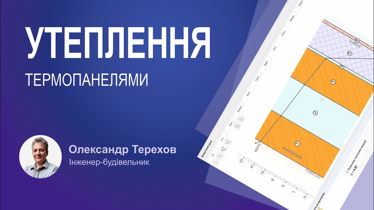 Чи не буде проблем із вологонакопиченням на цегляній стіні, якщо її утеплити термопанелямі?