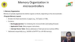 Memory Organization in Microcontroller | Embedded System Programming | SNS Institutions