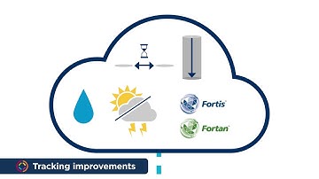 Optimised blast outcomes through data analysis