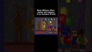 What William Afton Thinks Will Happen If He Murders 5 Kids
