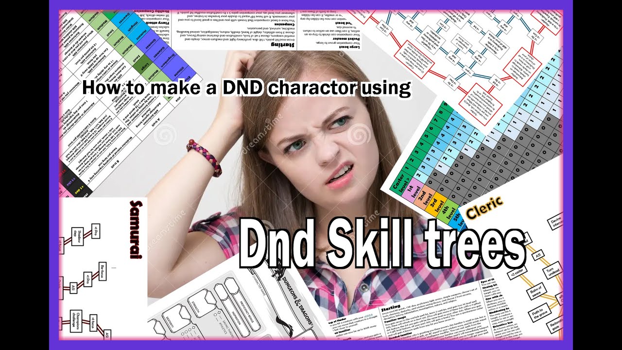 How to make a character for DND using the DST system (DND skill trees ...