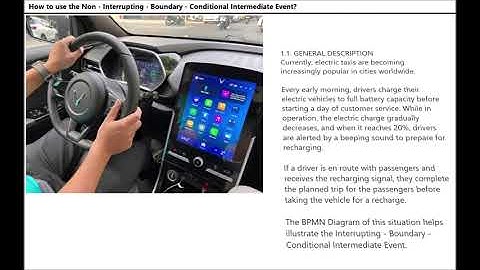 44-EN-BPMN2.0: How to use the Non - Interrupting - Boundary - Conditional Intermediate Event?