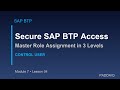 SAP BTP Role Assignment: Complete User Access Control Tutorial