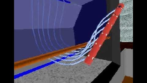 VR Computational Fluid Dynamics