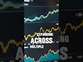Bitcoin Just Hit $100,000 - What The Data Shows Next