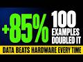 100 Hand-Labeled Examples. Accuracy Doubled. This Is Why Data Beats Hardware.
