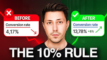 These 5 things are killing your conversion rate