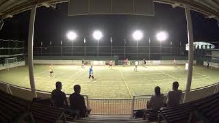 20180912 Futbal streda 12 9 part2