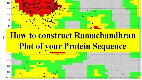 How to construct Ramachandran Plot of your protein sequence | Genome wide Study | result description