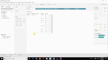 Asterisks when Blending and How to Avoid Them - Tableau in Two Minutes