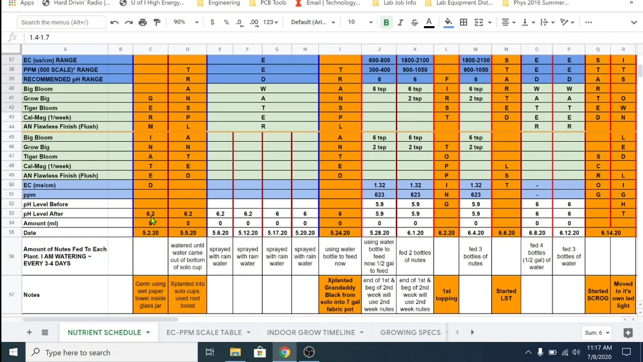 The most recent Fox Farm Soil Feeding Schedule Spreadsheets Update for