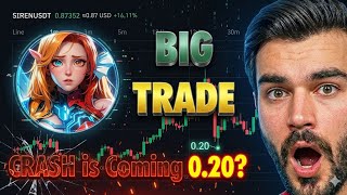 Is Sirenusdt A Giant Trap? Price Ysis After Gain Big Trade
