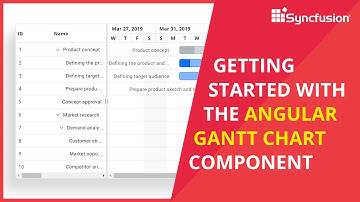 Getting Started with the Angular Gantt Chart Component