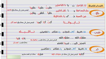 اسهل شرح درس الضمائر البارزة والمستترة الصف الأول الاعدادى الترم الأول 2022 اسهل شرح درس الضمائر البارزة والمستترة الصف الأول الاعدادى الترم الأول 2022