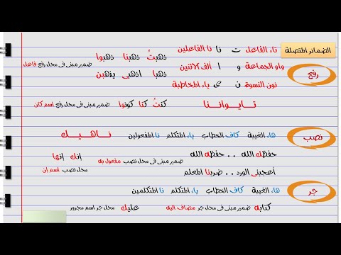 اسهل شرح درس الضمائر البارزة والمستترة الصف الأول الاعدادى الترم الأول 2022
