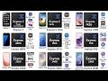 Every Exynos Flagship Processor Explained