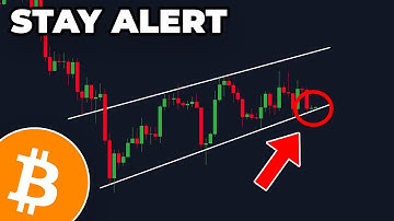 THIS IS GETTING REALLY DANGEROUS FOR BITCOIN!