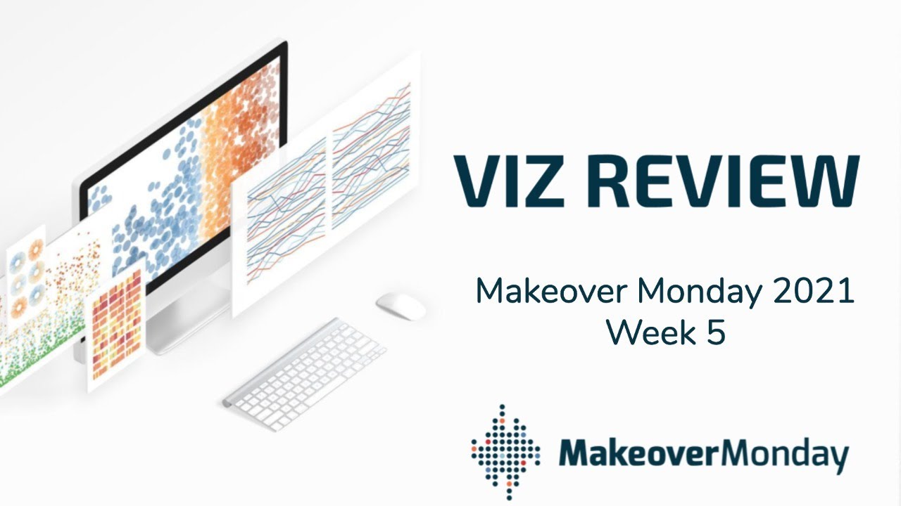 Makeover Week #MakeoverMonday 2021 Week 5 - Viz Review - YouTube