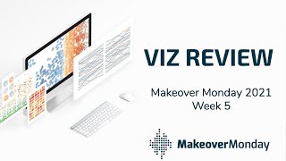 #MakeoverMonday 2021 Week 5 - Viz Review