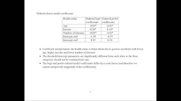 Ordered Probit and Logit Models Example