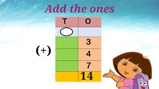 Adding three 1 digit numbers with regrouping Class 2 Mathematics