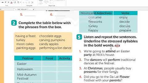 ENGELS 7 WERELDWIJD SUCCES (EENHEID 9) EEN NADERE KIJK 1 (STRESS STRESS)