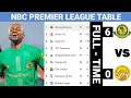 MSIMAMO WA LIGI KUU YA NBC PREMIER LEAGUE LEO 2025 2026 