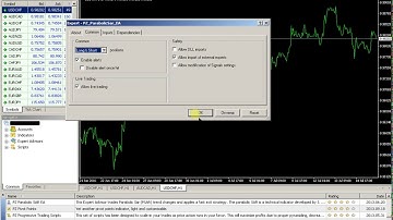 Expert Advisors parabolic sar Metatrader
