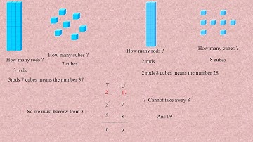 Subtraction borrowing 1