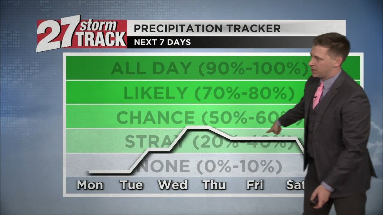 Rain chances move in by mid week - YouTube
