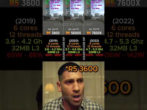 R5 3600 RYZEN 5600X VS RYZEN 7600X #shorts #pcgaming #pc #graphicscard #gpu #gaming #comparison