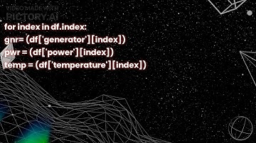 Importing Data into InfluxDB with Python - A Step-by-Step Guide