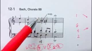 Supertonic 7th Chords