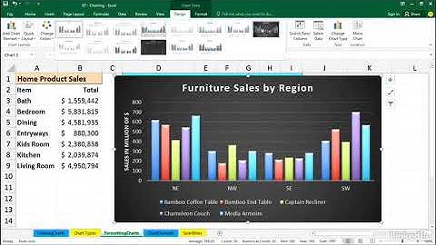 Excel 2016 Essential Training Part 1